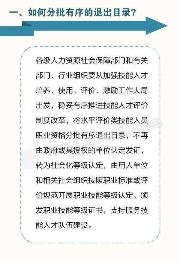 后续|这76项职业资格今年将分步取消！看看都是啥？后续这样做！