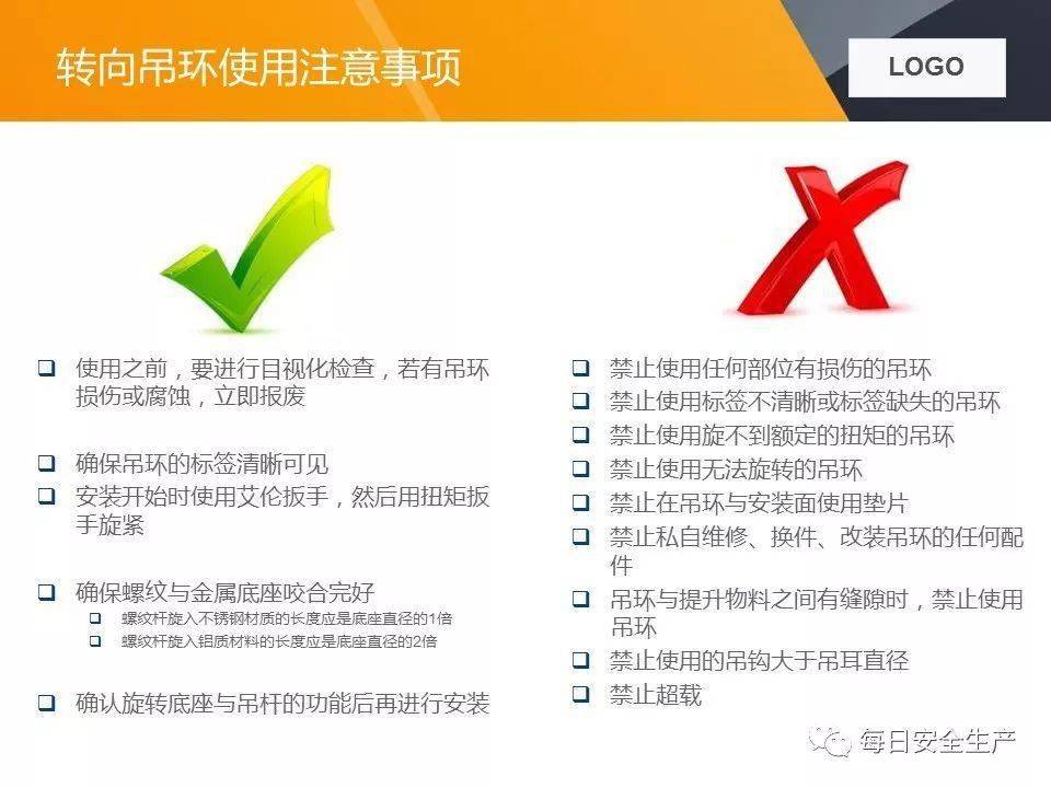 关于两起吊装卸扣事故的通报,附吊索具使用方法及报废标准详解