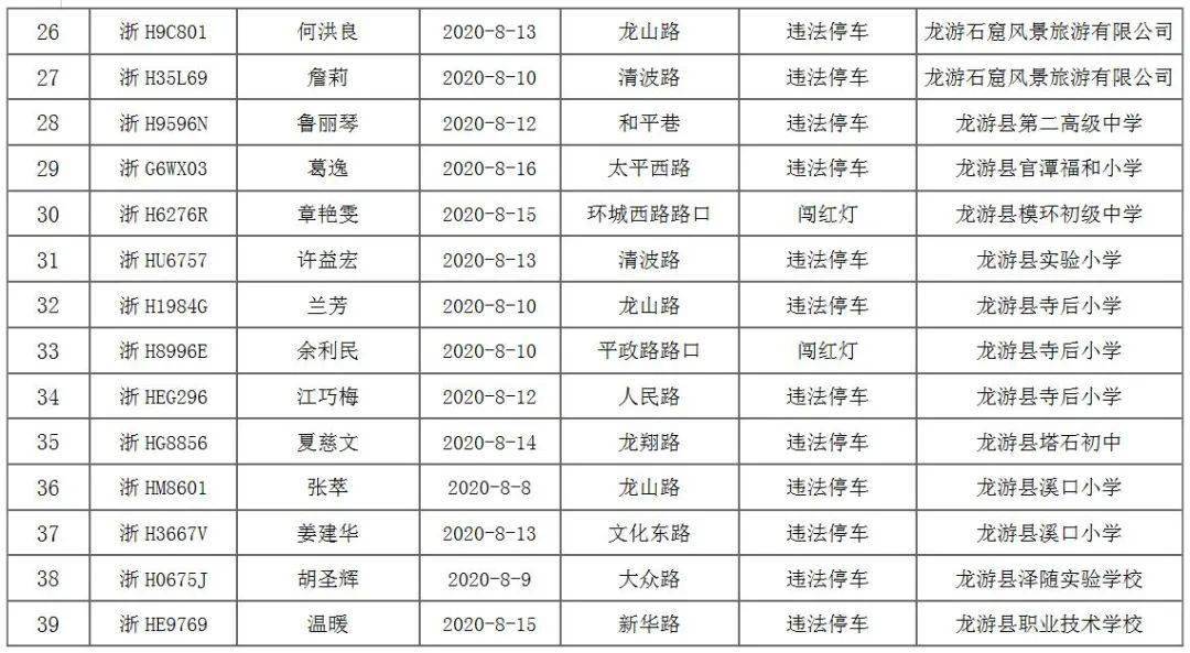 文明6人口不增长_文明6人口不增长怎么办 文明6人口增长全解析(2)