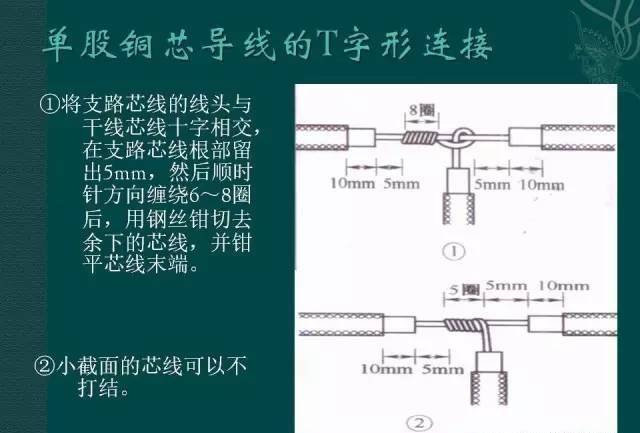 电工必备经典最全的导线连接方法汇总【图文精解】