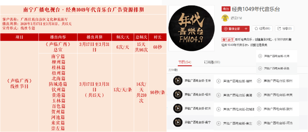 头条丨听！我家乡的声音~“声临广西”文旅推广项目获奖