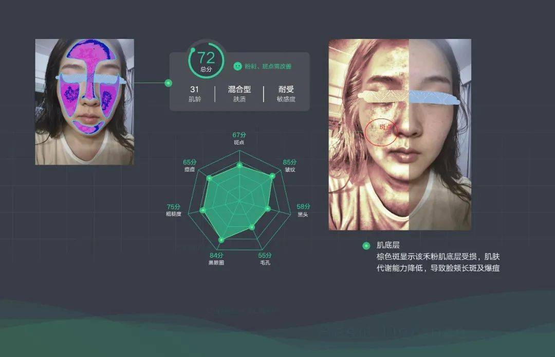 禾葡兰|庄里爱美仙女必看！明星都在用的眼膜液，仅需7.7元！