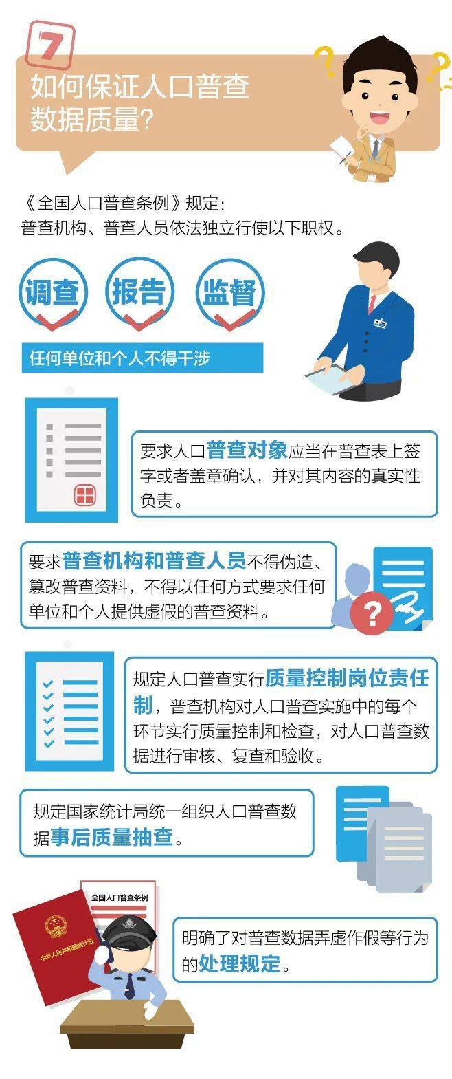 人口普查的调查单位是_人口普查会泄露我的隐私吗 瞒报个人信息会被发现吗(3)