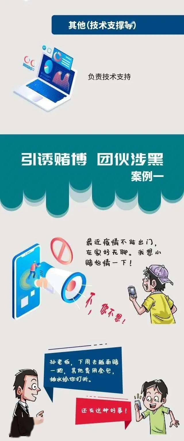 【风险提示】提升防赌反赌意识 维护金融支付安全_手机搜狐网