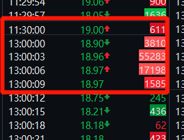 科技|跌停惨案！＂杀猪盘＂又来了：散户1分钟接盘1.5亿！网友炸锅：同样套路割韭菜3次…
