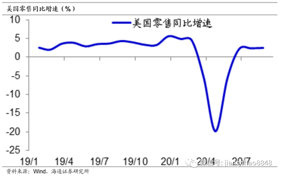 gdp和科技哪个好_新华理论(2)