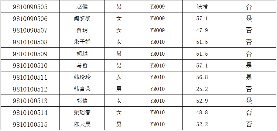 玉门人口2020_女性玉门十二种图解(3)