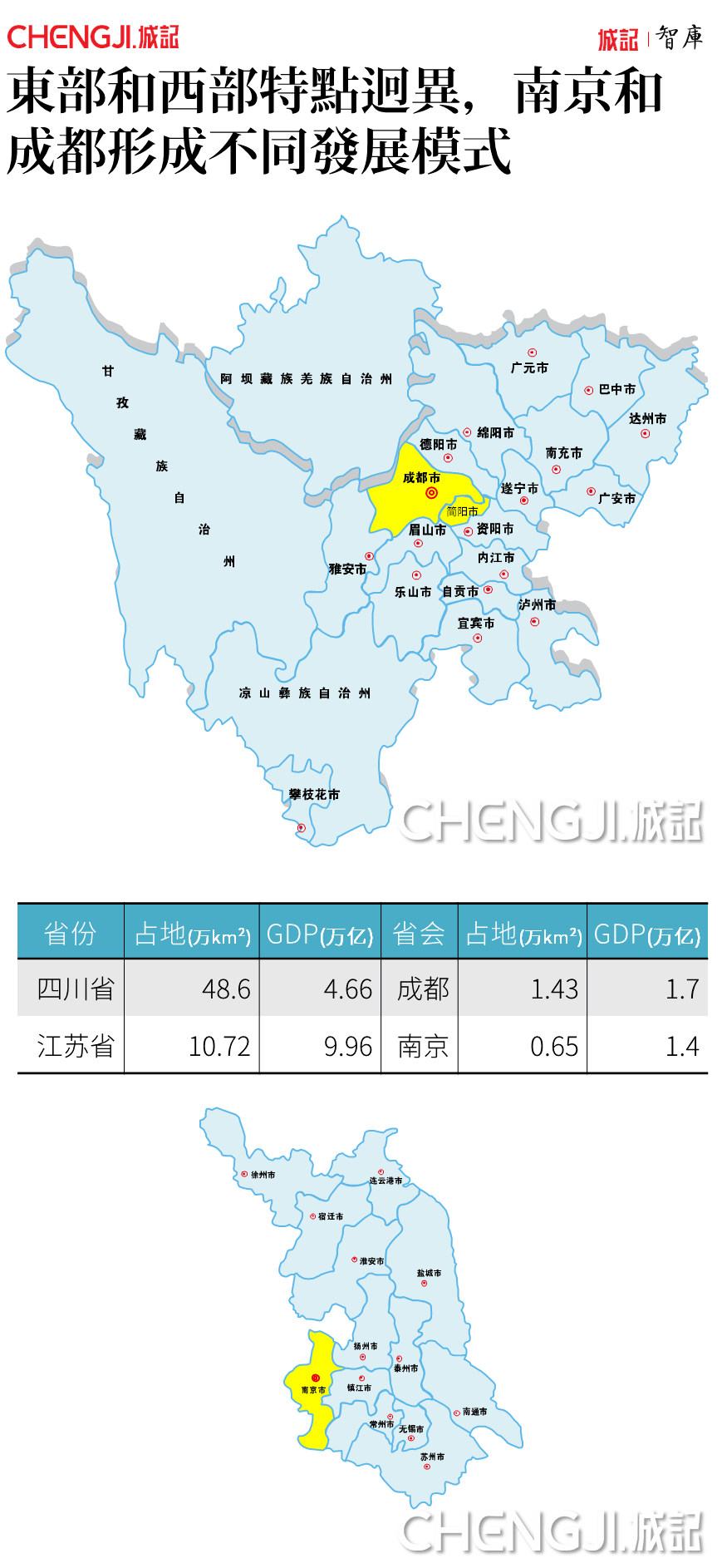 应感市人口_人口普查(3)