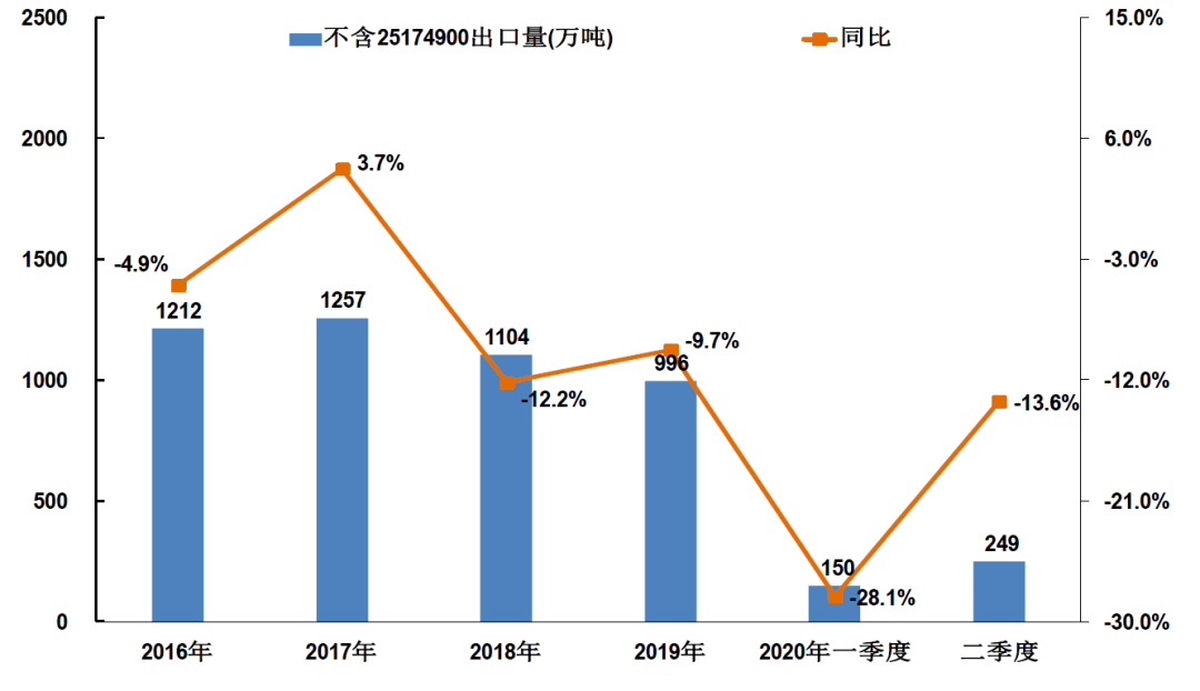 石碁镇gdp2020_细数石碁镇一年之 最 ,你知道几个 再见2020(3)