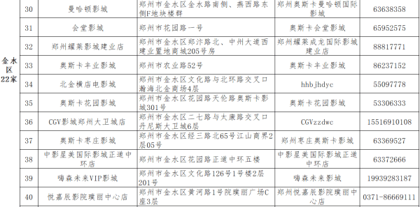 颁奖|权威声音：金鸡百花电影节颁奖活动不组织现场观众