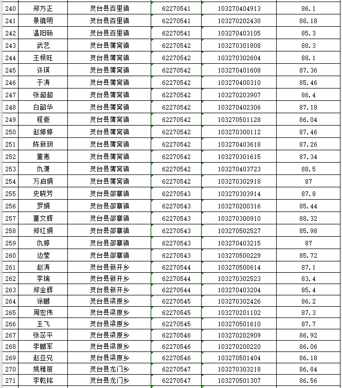 面试人口管理员_面试图片(2)