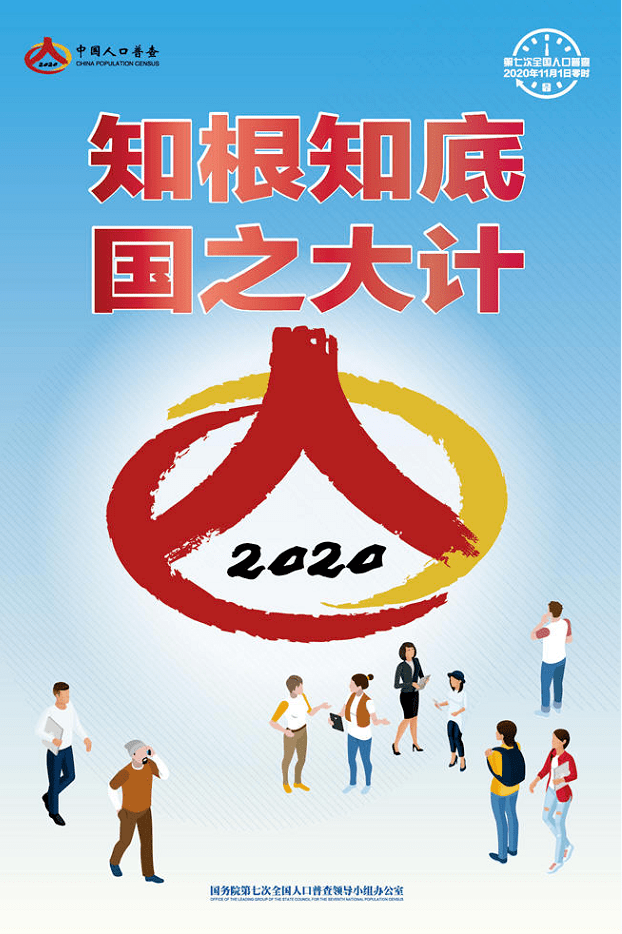 人口普查到点名你我什么_大国点名我喊到手抄报(3)