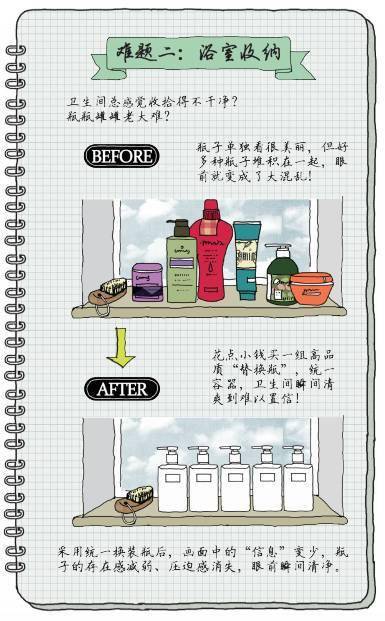 捷径|如果说收纳有捷径，答案只有两个字！