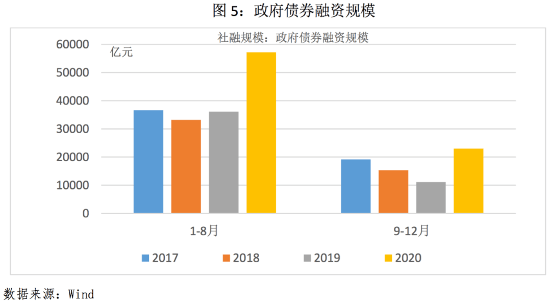 唐山市2018年经济总量政府_2021年唐山市(2)