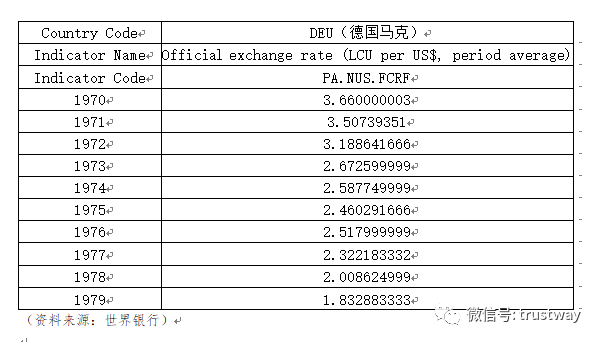 德国各州gdp_德国各州地图(3)