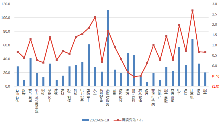 gdp变动对股票有影响吗_股市指数的上涨对GDP有直接影响吗(3)