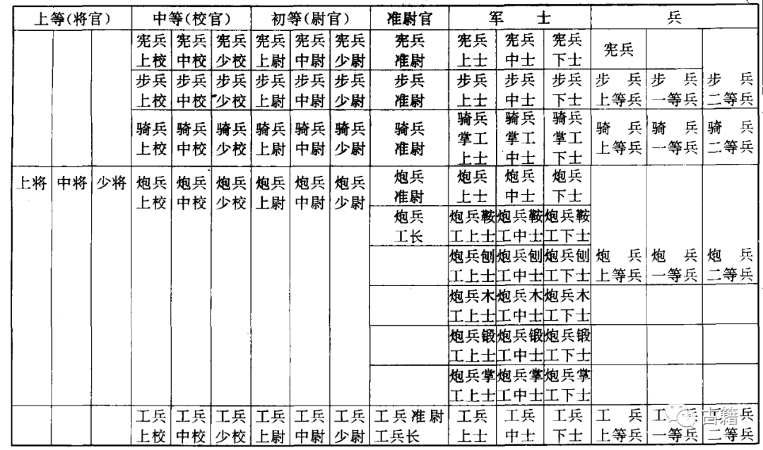 黎元洪:中华民国成立后任命的第一位将军_手机搜狐网