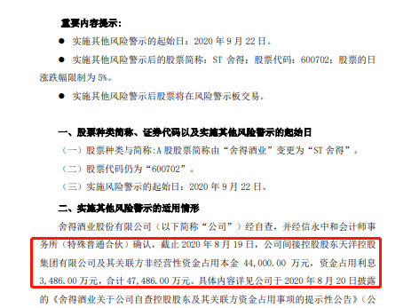 上市公司|5万股东欲哭无泪，全国知名白酒股突遭“ST”，超4亿资金被占用，网友：“这帽戴得猝不及防”！