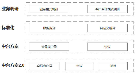 63a55a44a9cb41809185dd49c9b0cd1c.png