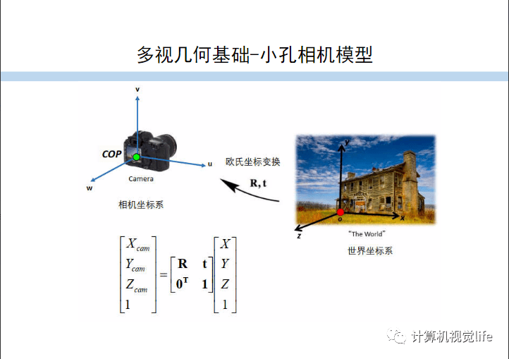 三维立体图片是什么原理_三维立体图片