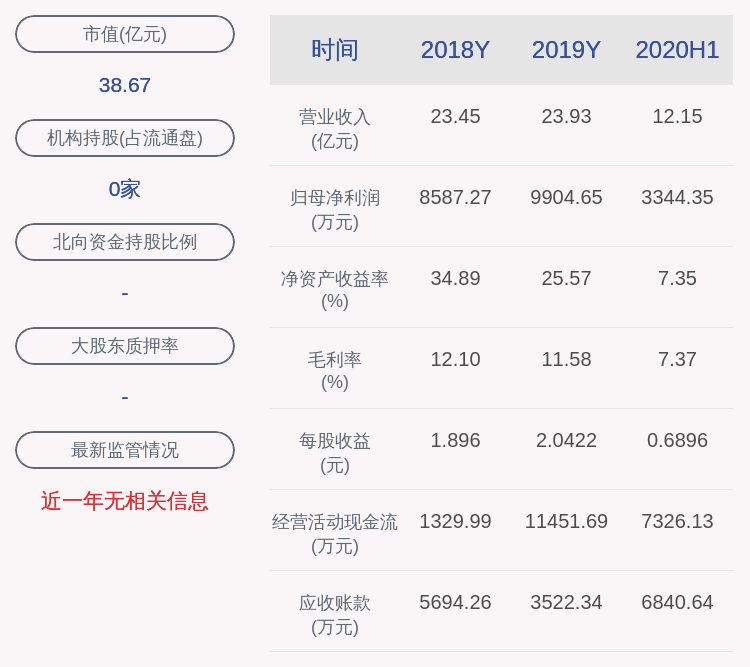 天地|天地在线：聘任刘立娟为证券事务代表