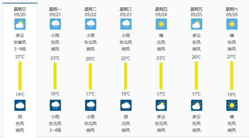 9150bbee44174198b832486d5222abb2.png