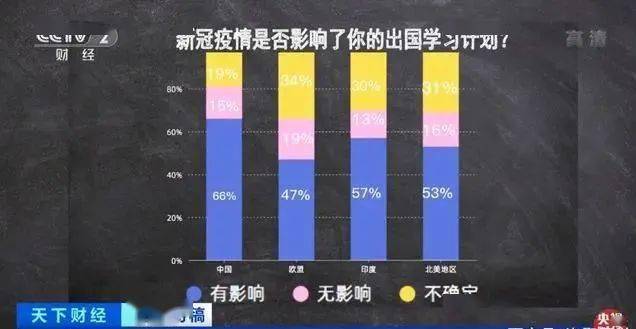 英国人口2021总人数_英国人口变化曲线图