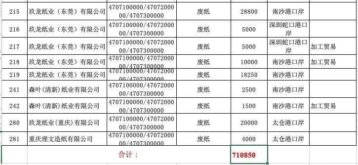 2020安铺镇人口总数_人口普查(3)