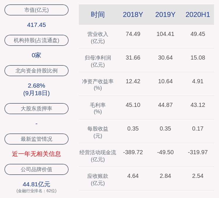 资本|中航资本：市场化增持计划存续期延期二年