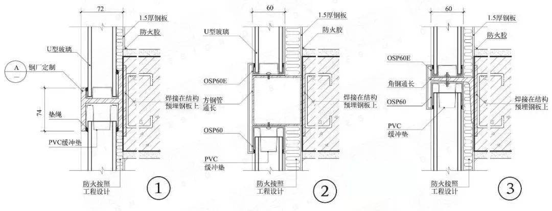 什么是u型玻璃,光电玻璃,吸热玻璃.