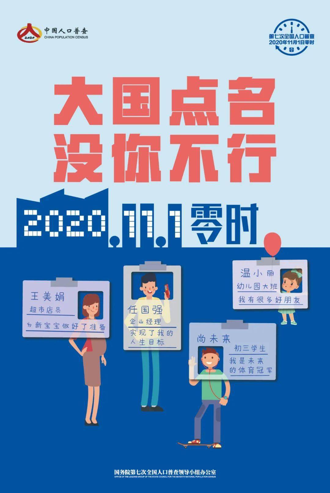 深圳普查人口多少人_2020人口普查多少人