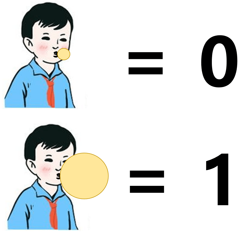 小白加小白等于什么三个字 3cab82e6aebe4c7aae293ad4a90385e4.png