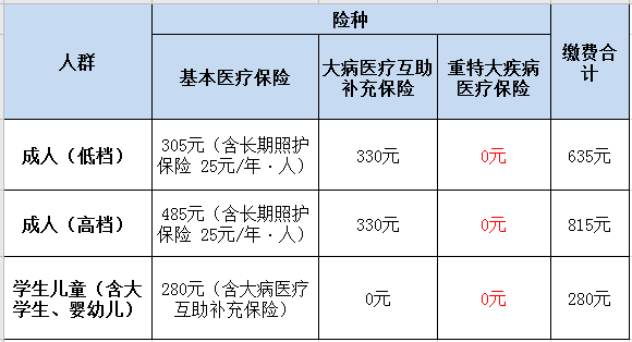 邛崃人口2021_2021邛崃冉义(2)