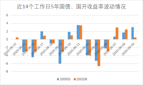 2020枣庄gdp为什么倒退_2017年上半年枣庄人均可支配收入 枣庄各区市GDP出炉(3)