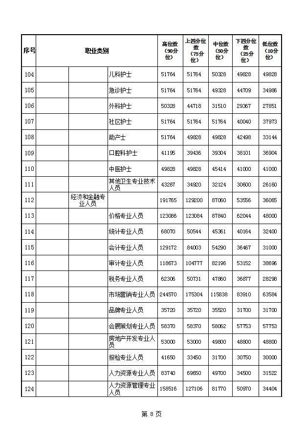 许昌多少人口_河南许昌 让家园和谐宜居 让群众幸福生活