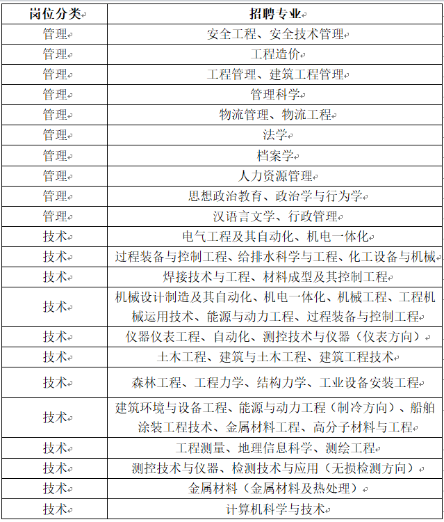 特来电招聘_首次线上直播 评选升级 20 21搜狐汽车年度大选公布33个年度重磅大奖新归属(3)