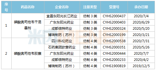 2020年新冠疫情人口流动_2020年新冠肺炎疫情