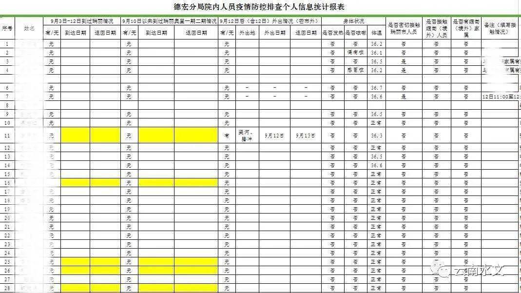 瑞丽人口_瑞丽 1 6月立案20件27人 同比增长42.86