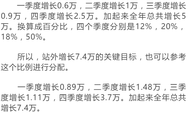 怎么高效率完成作业 cd8421de945b4cd08d86507b8880de36.png
