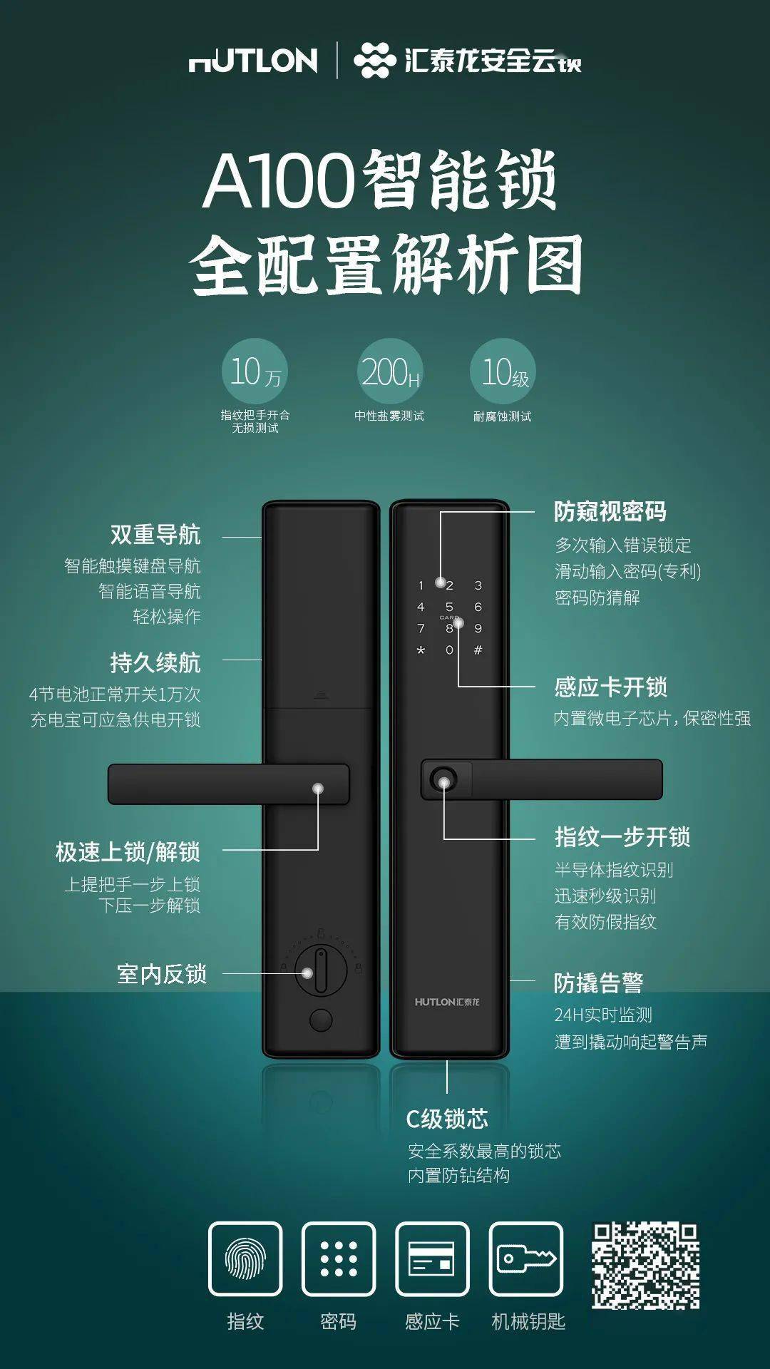 【产品】汇泰龙a100智能锁,一步开启减法生活_手机搜狐网