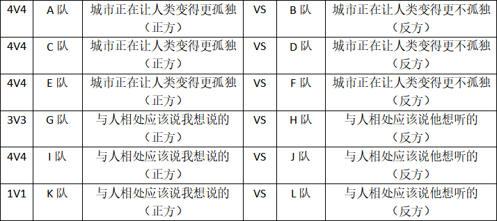 传辩招新积分赛制一览