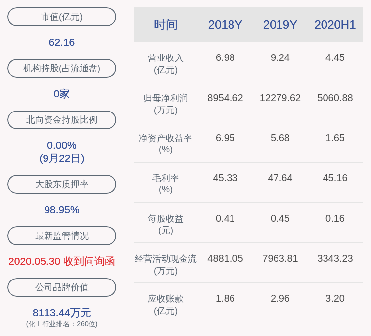 股东|新开源：控股股东王东虎解除质押43万股，累计质押率97.92%