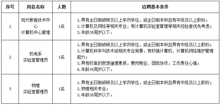 人口管理入户岗位考题_人口普查(2)