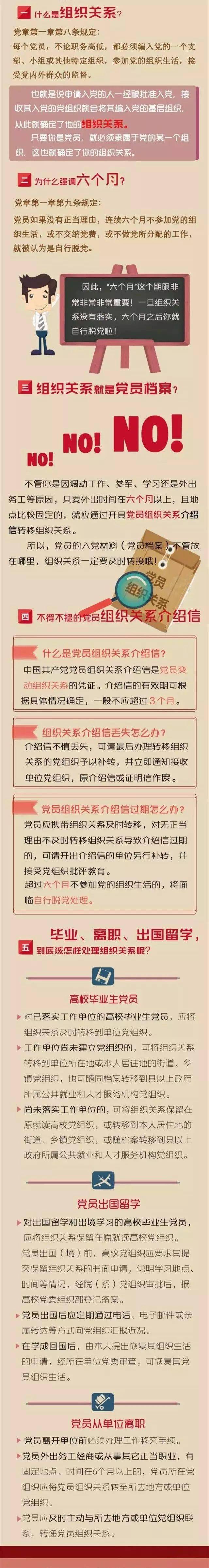 党员脱党怎么办