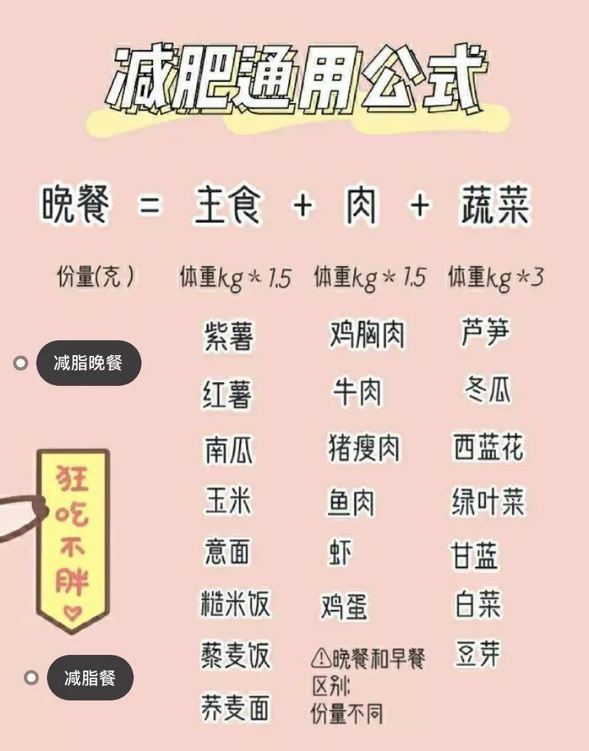 简谱晚餐_第五人格最后晚餐简谱(3)