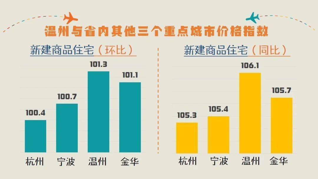 南宁市2021年12区县gdp_南宁12个县 区 面积和GDP排名,跟你想象的一样吗(3)