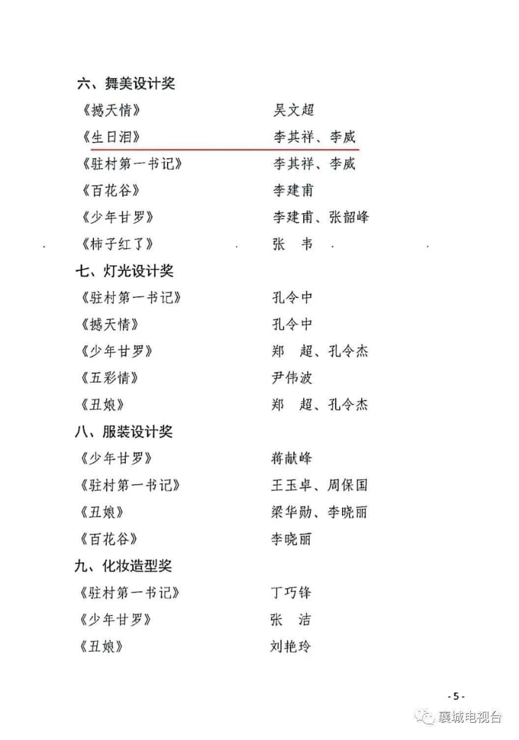 长安泪伴奏曲谱_京剧曲谱网简谱伴奏谱(3)