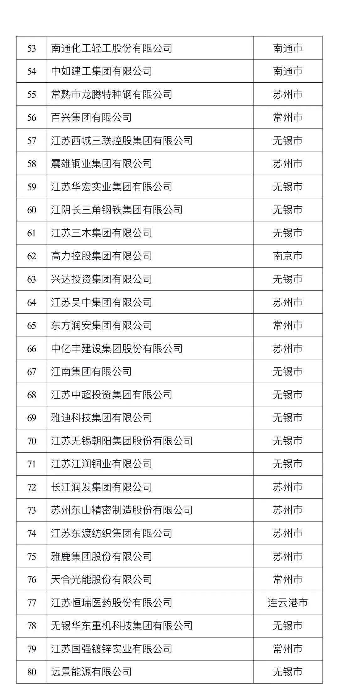 私营企业产值为什么不计入gdp_美国今晚公布三季度GDP 五大看点解析