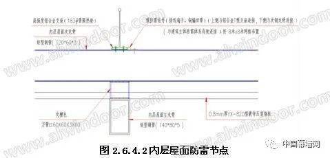 人口间距_有序排队间距一米卡通