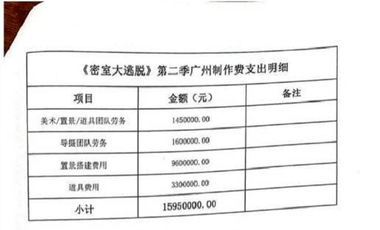 密室|综艺节目《密室大逃脱》被曝拖欠千万工程款？协议内容曝光